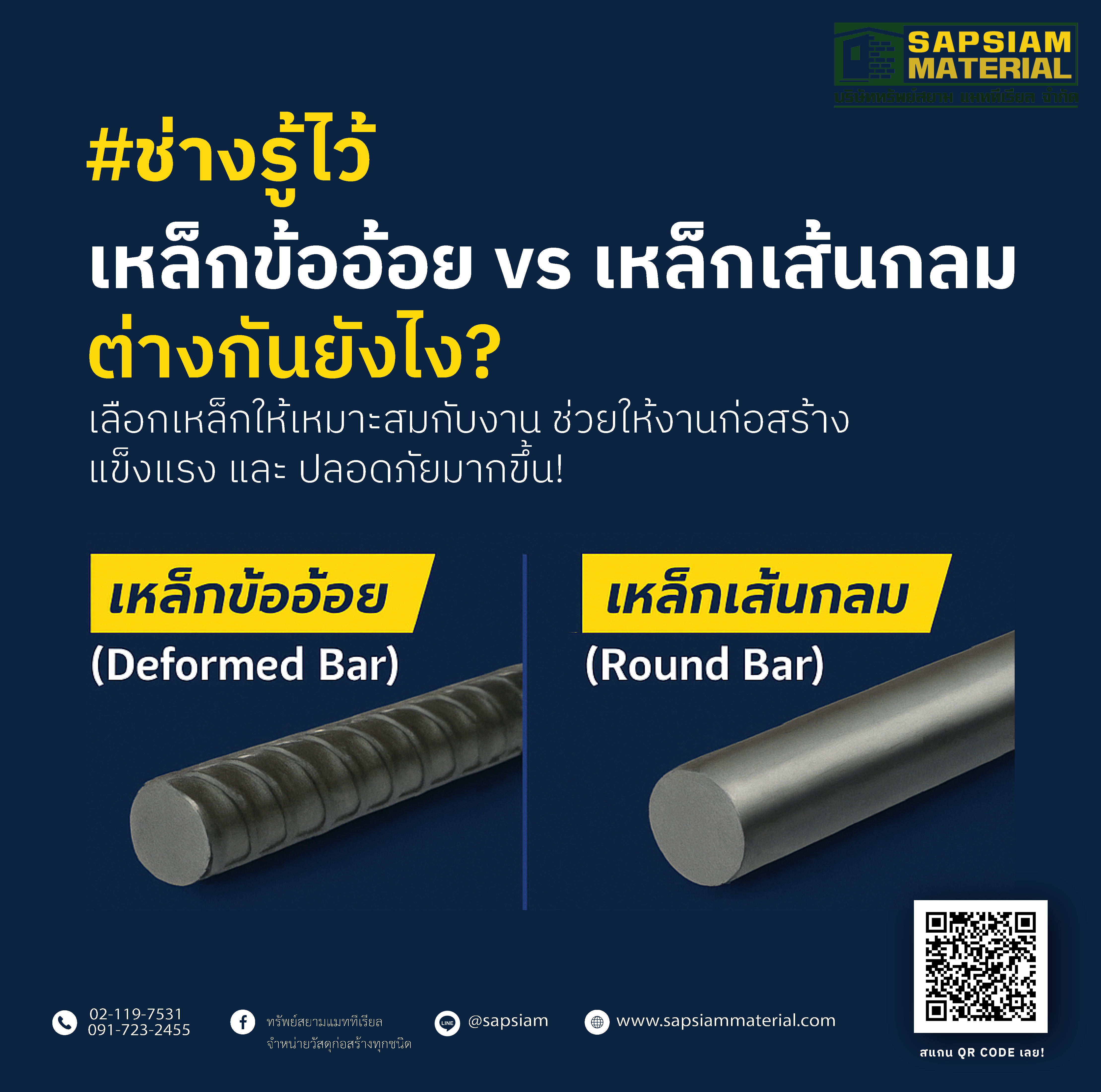🔧 #ของมันต้องมี | เซ็ตคู่สุดคุ้ม “จระเข้ ไอฟิกซ์” + “เกรียงอเนกประสงค์” พร้อมใช้งานทันที!