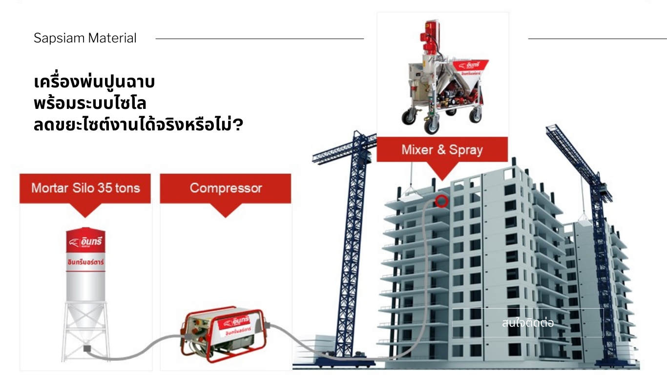 เครื่องพ่นปูนฉาบพร้อมระบบไซโล สำหรับงานก่อสร้าง